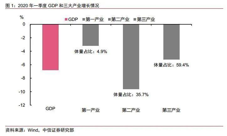 工业增加值与gdp怎么反映緹_中国城市GDP排行 2017年中国城市GDP排行 武汉GDP达1.34万亿 国内财经(2)