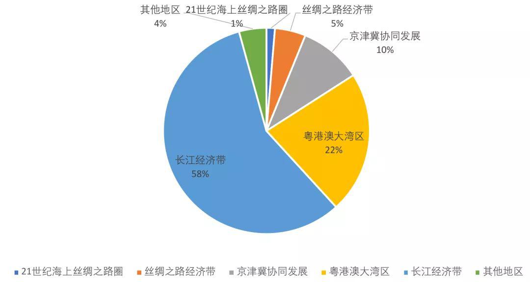 录取分数@院校 | 武汉大学：新增专业、录取分数、选考科目、2019就业报告