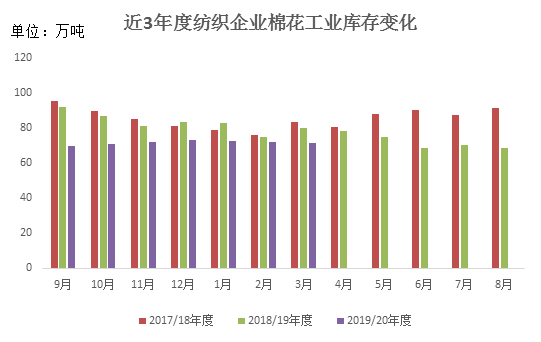 新疆各族人口比例_速看 新疆各民族人口数量,各市人口排行榜