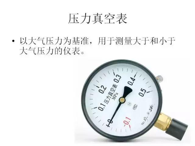 涨知识压力表类型图示介绍及使用维护