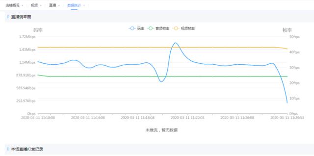 播人口有多少_北流市有多少人口