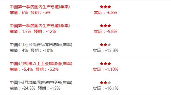 2021两会中国GDP_中国12城市GDP跻身 万亿俱乐部 南京青岛首入驻