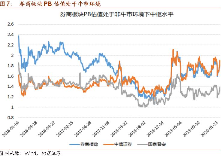 设经济总量的总供给函数为_三角函数(2)