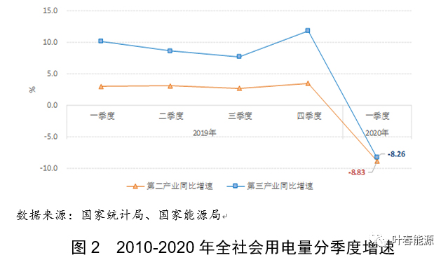 美国通用航空产业经济总量_美国联合航空(3)