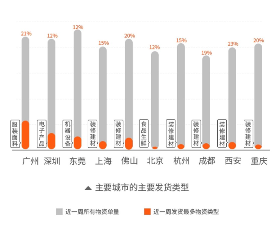 90年代三明市gdp_三明县城经济排行榜 你知道将乐排第几吗(3)