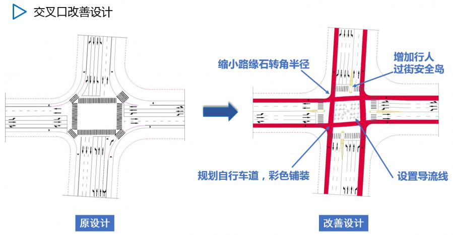 主要问题在于转弯半径大,行人过街距离长,缺乏中间安全岛等