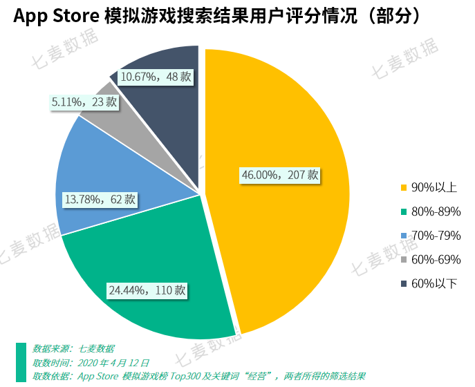 上架人口_赶鸭子上架图片