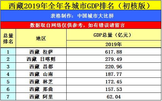 购买股票支付手续费不能计入GDP_购买股票支付的交易费用不计入入账价值吗 那计入哪里