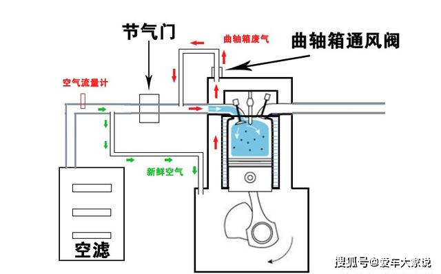 真空吸力是什么原理_幸福是什么图片