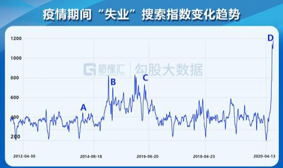 一季度解读gdp_下滑6.8 深度解读一季度经济数据