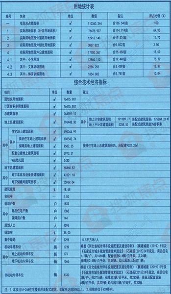 各省面积及人口一览表_中国各省人口分布图