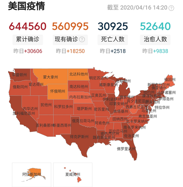 新冠人口比_中国肥胖人口占比