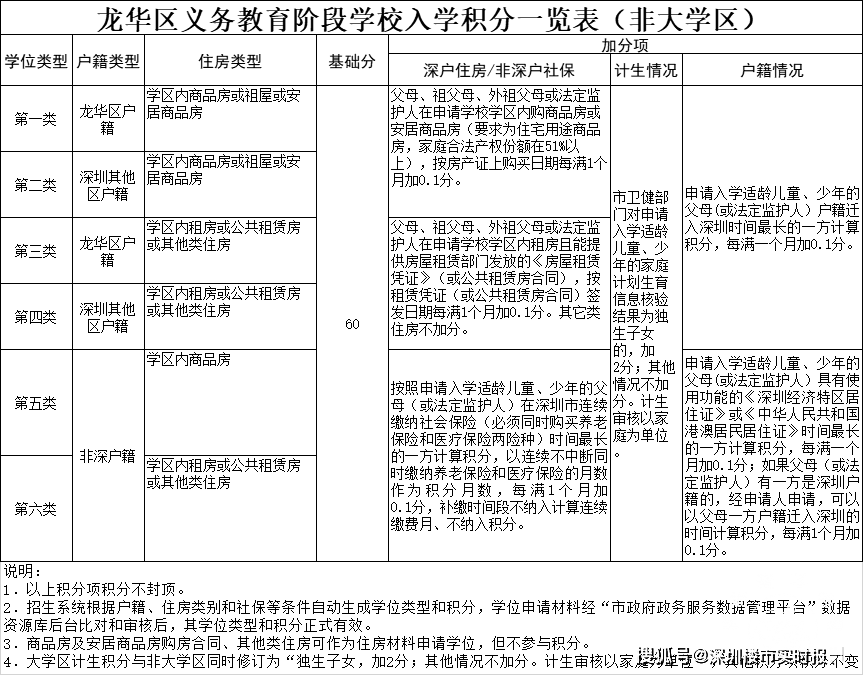 a2a46f051ccd48db900b04b97906d2d0.png
