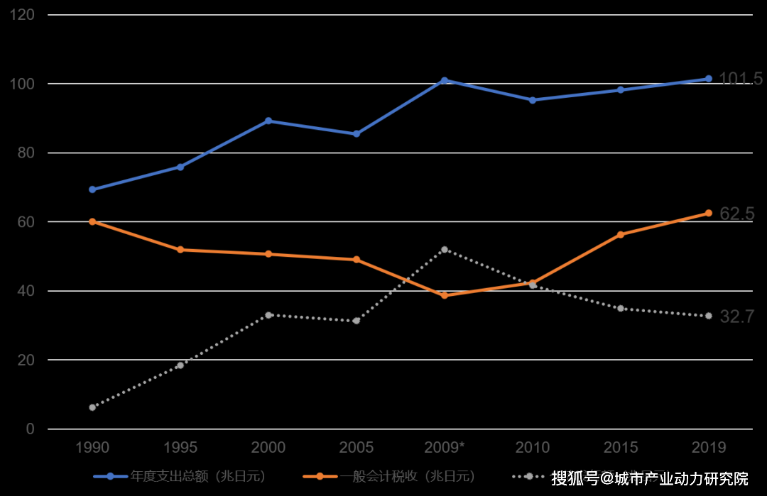 肺炎与gdp_新冠肺炎手抄报(2)