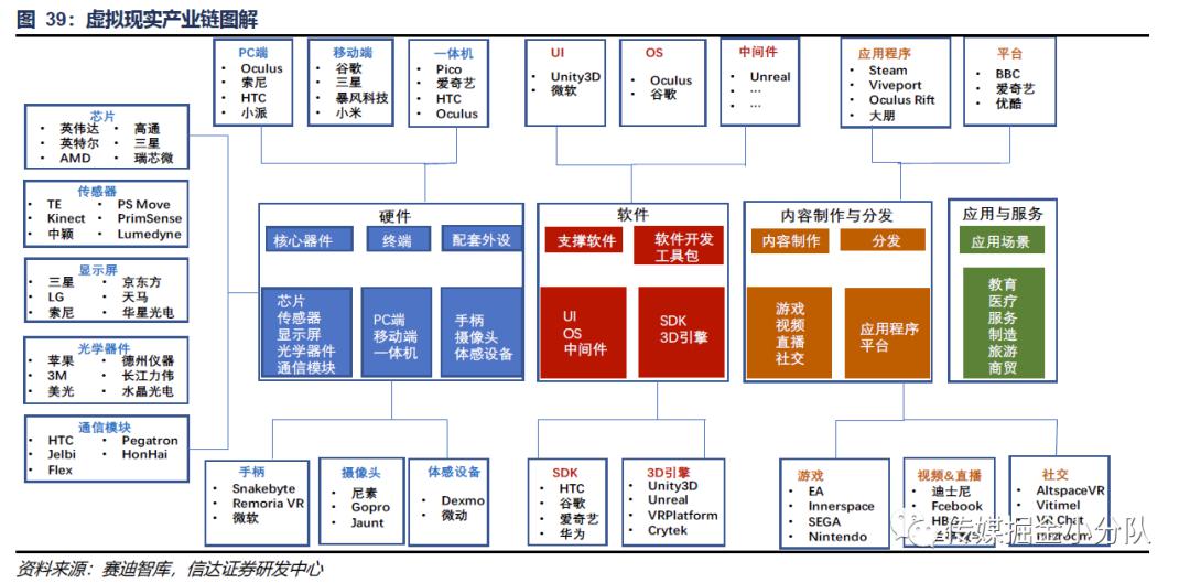 2020全球gdp预测_近十年中国gdp数据图(2)