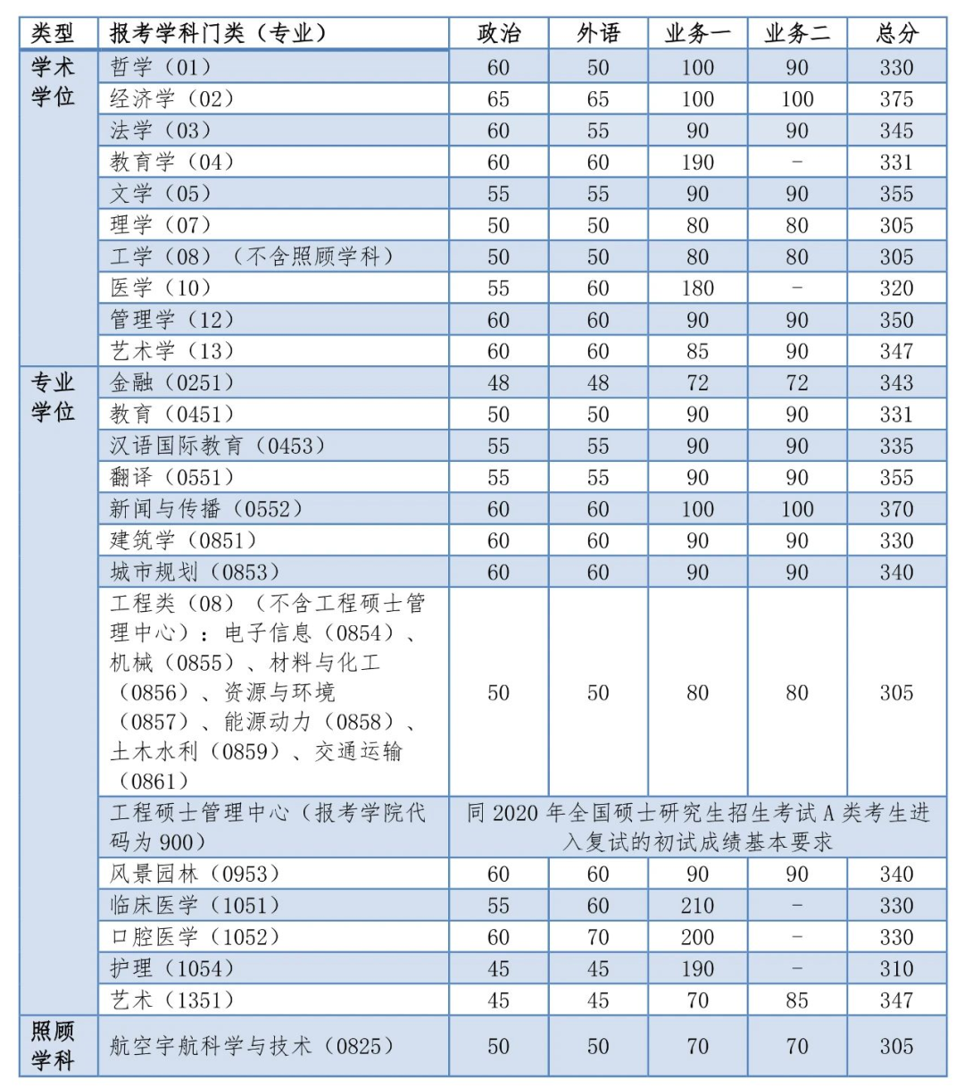 墨西哥人口控制英语阅读四级_英语四级证书图片(3)