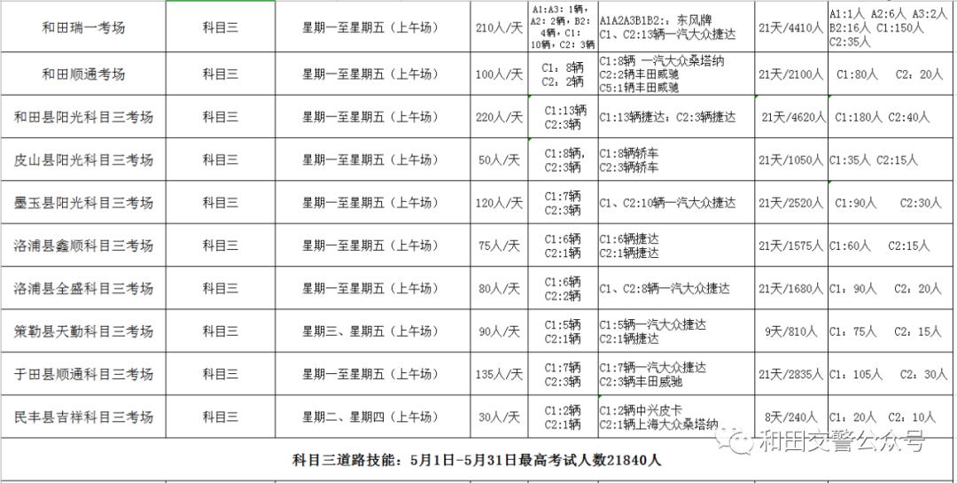 和田县人口_2016年和田市国民经济和社会发展 统 计 公 报(2)