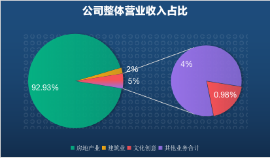 南丹2019gdp能不能上到140亿_小丑2019图片