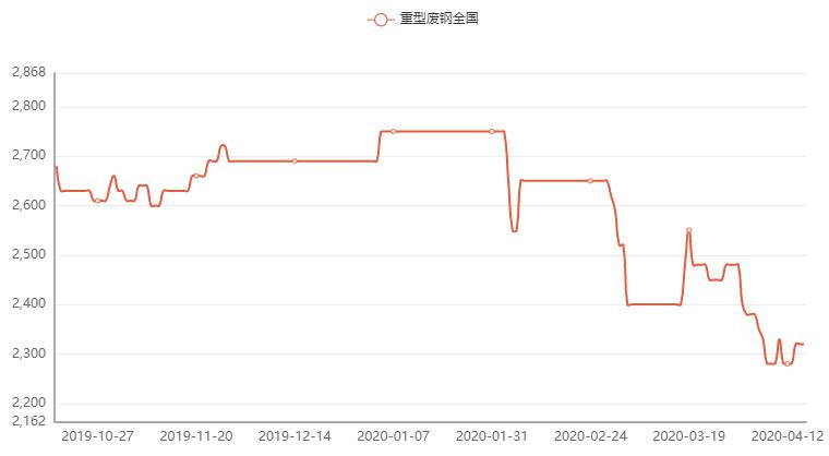 肥城gdp有多少是钢厂_肥城 高铁梦有多远