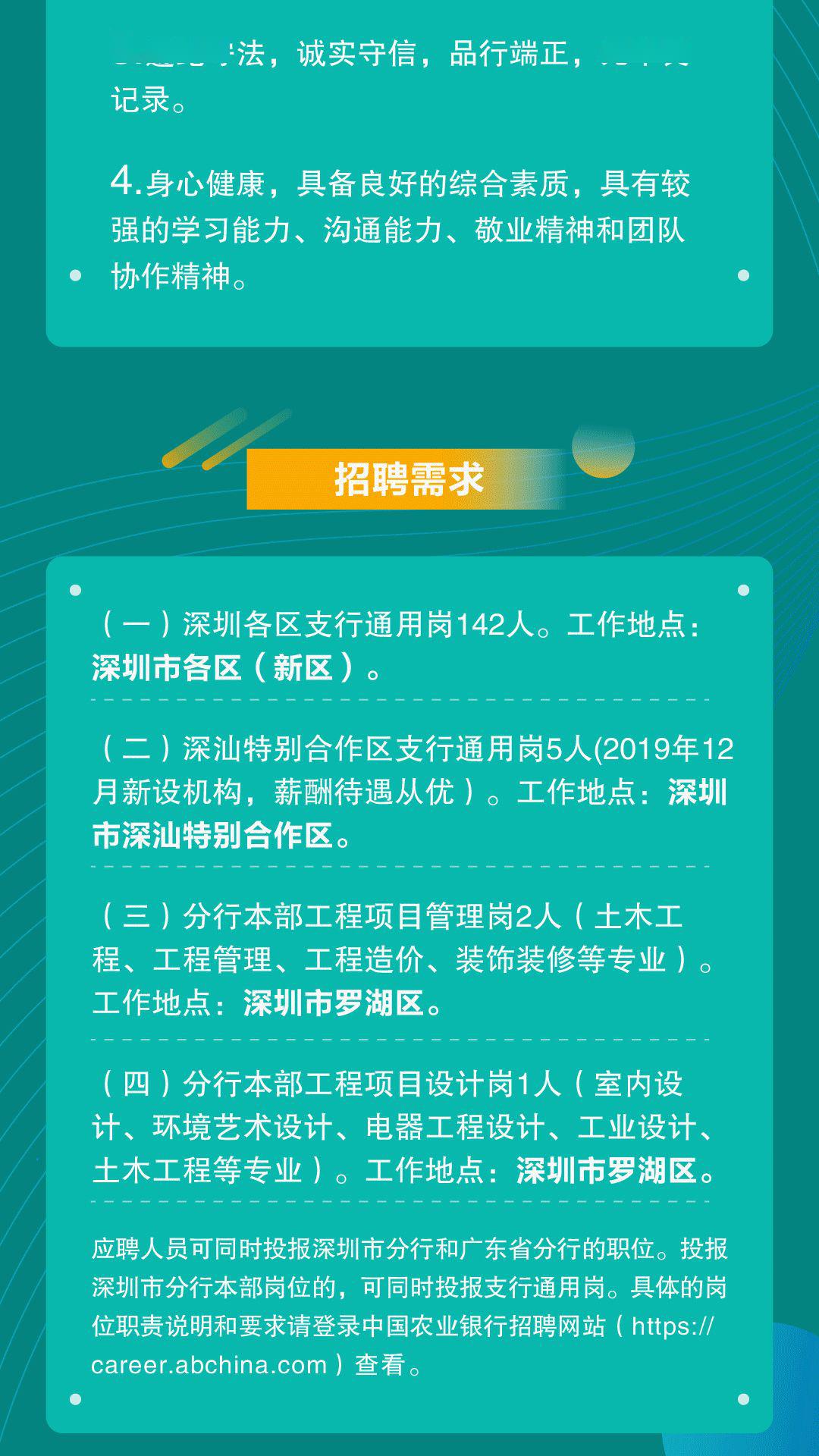 贵阳银行招聘_2017贵阳银行大学生招聘面试辅导课程(3)