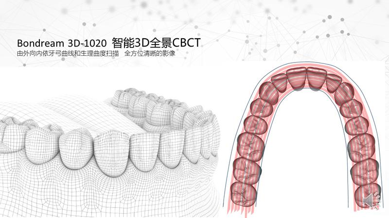 ����һ��ҽ����Ƽ��������ں�