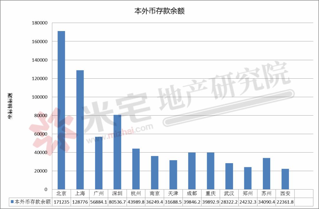 未来兰州人口能突破一千万吗_兰州人口(2)