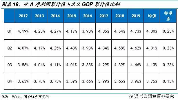 2020GDP名义增量_全球名义gdp动图(2)