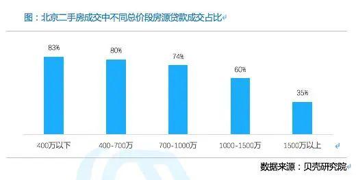 我国需求的变化对GDP的影响_我国gdp变化折线图(2)