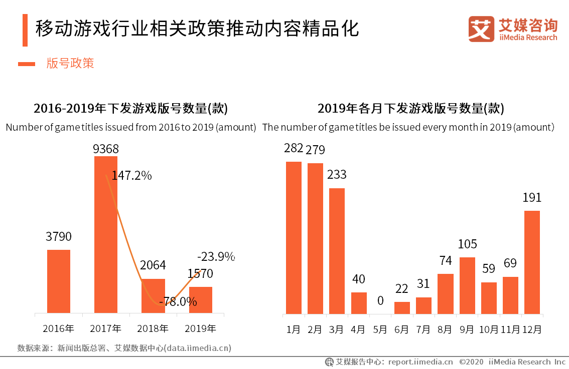 上海人口破亿_上海各区人口图(3)