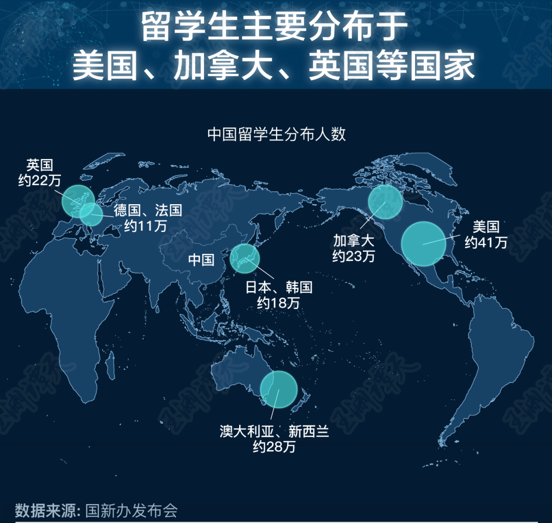 英国小留学生有家难回，事到如今，你还在一门心思送孩子“出去”吗？