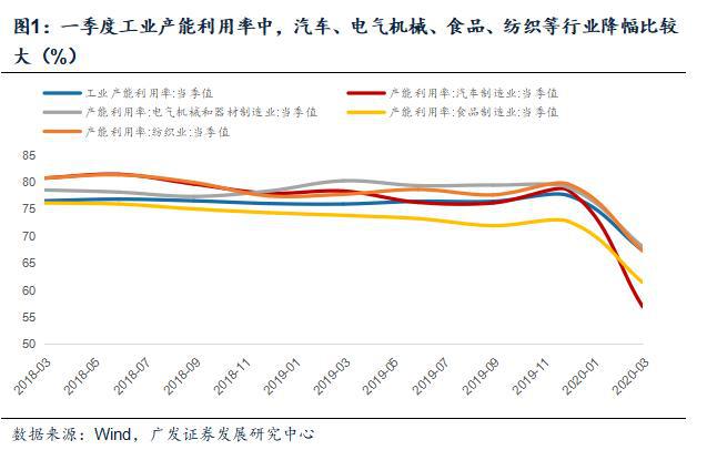 马俊关于GDP_篮球马俊