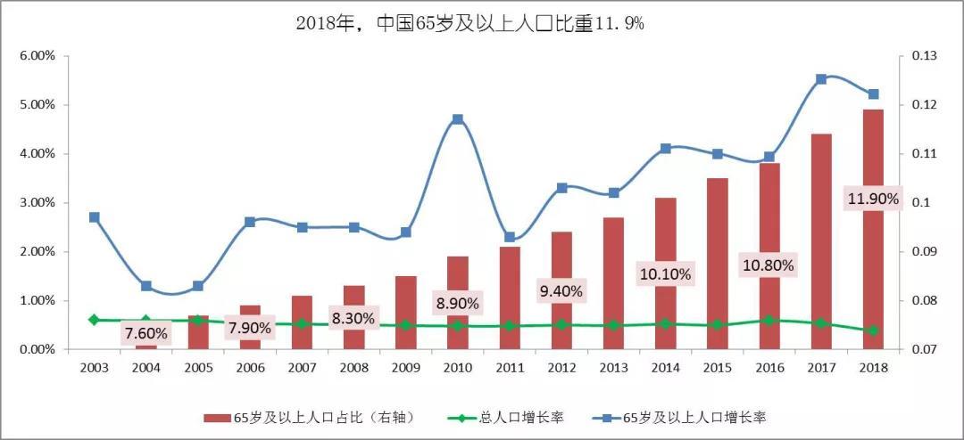 全球第60亿人口出生在_第70亿地球人今日诞生(3)