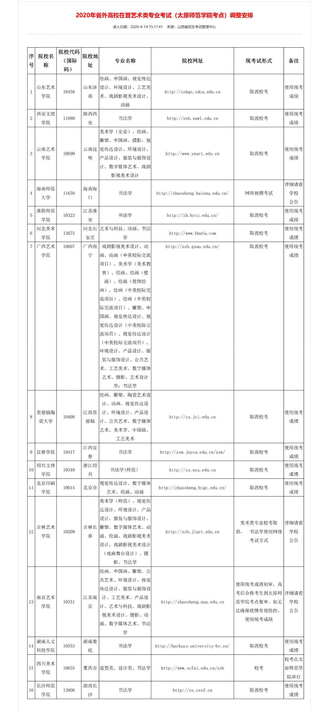 (太原师范学院和山西艺术职业学院考点)调整的公告