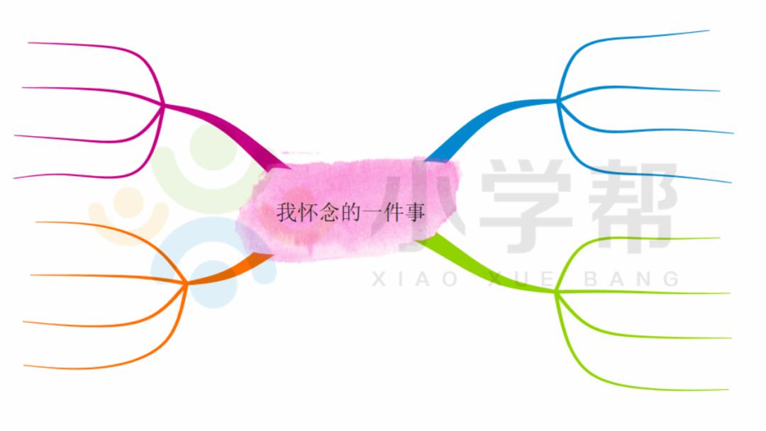 思维导图分析经典课文仿写《我怀念的一件事》,记事作文原来如此简单!