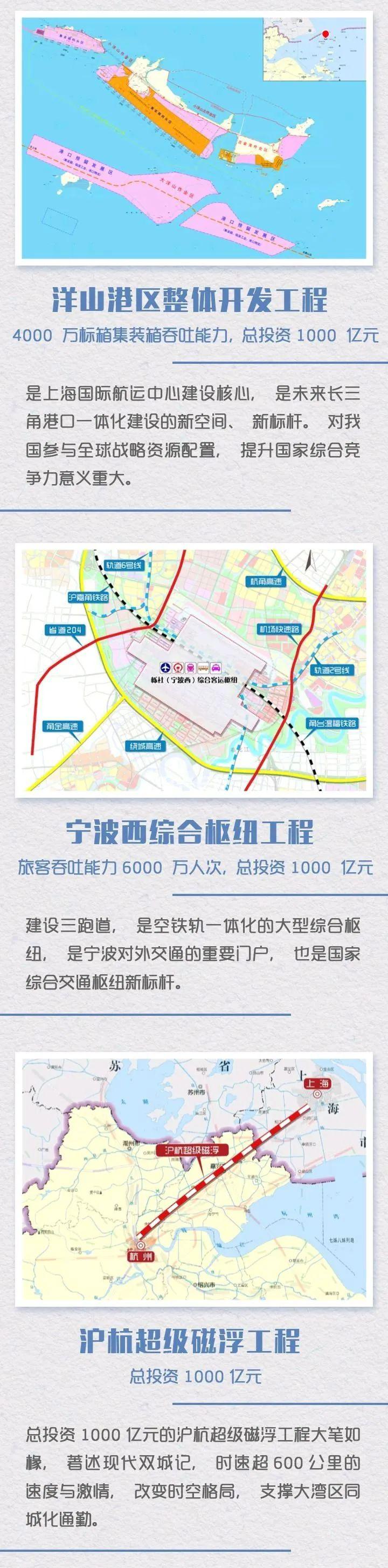 总投资1600亿,萧山国际机场要建设四条跑道,成为集高铁,地铁,高速于