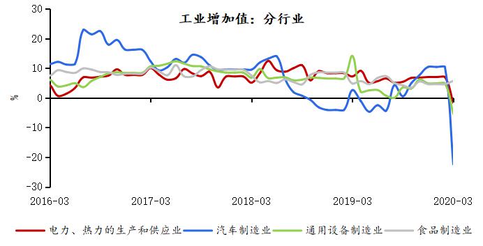 油管评论世界gdp_表情 油管评论翻译 2019世界主要国家GDP增速TOP20,老外吐槽 没法看了,这已经成印度人的频(2)