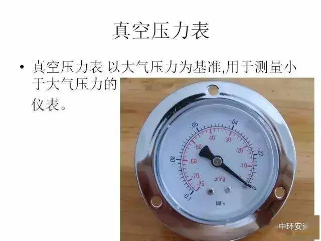 涨知识压力表类型图示介绍及使用维护