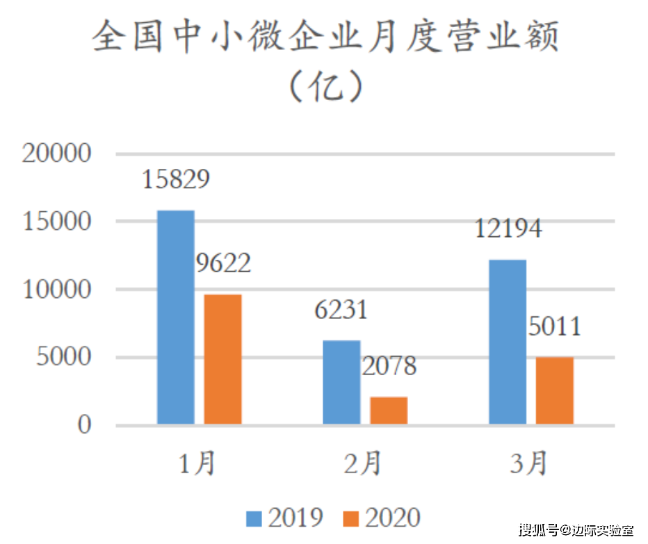 提高gdp到底是什么意思_这个欧洲国家去年GDP增长了26 ,把中国远远甩在身后