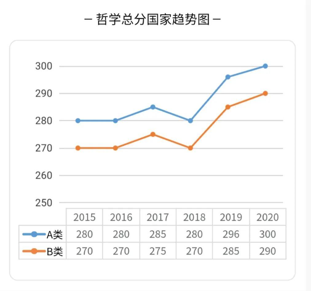 广东gdp历史走势图_拜登已宣布一系列人事任命 德国第三季度GDP环比增速创记录新高 欧股周二全线收高(2)