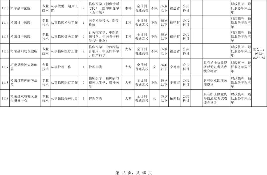 2020年宁德市上半年G_宁德市第十中学