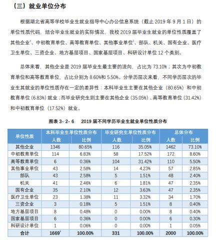 『招生』每日一校丨武汉体育学院 公勇诚毅,学思辨行