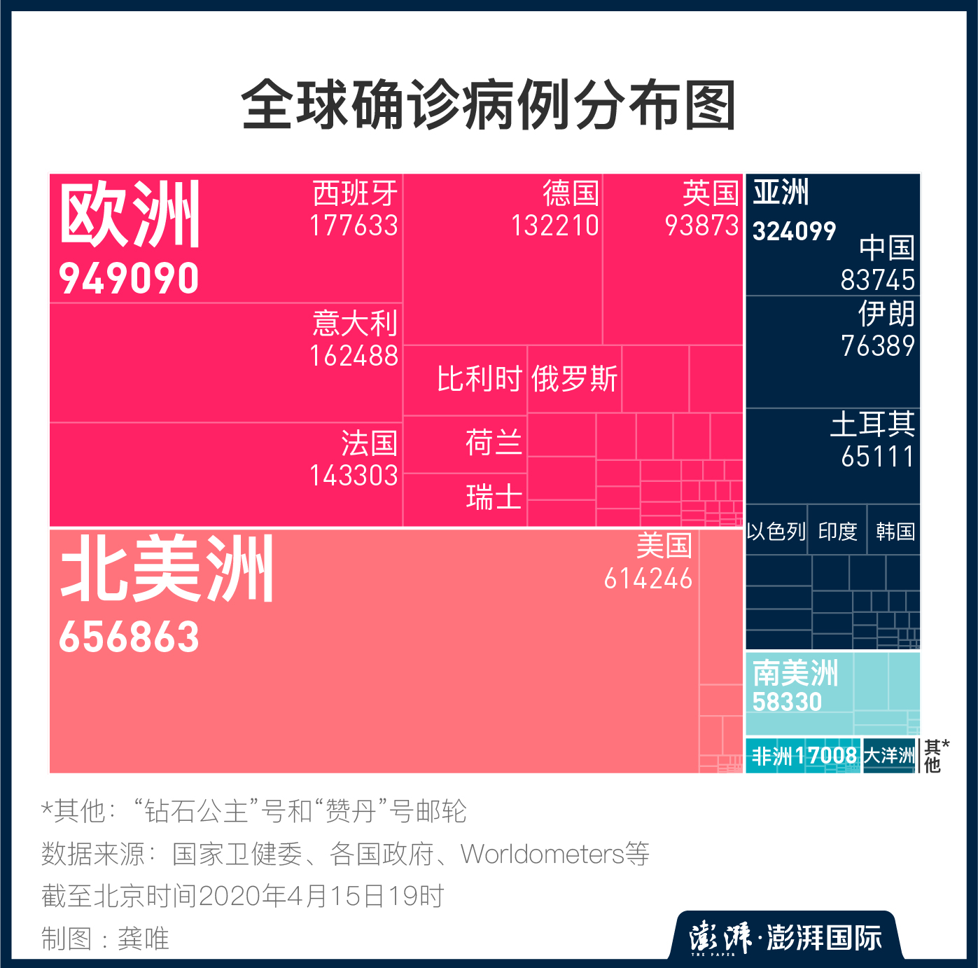 人口确诊比例_抑郁症确诊单图片