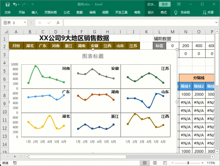 觉得赞的小伙伴们欢迎点亮在看或者分享到朋友圈