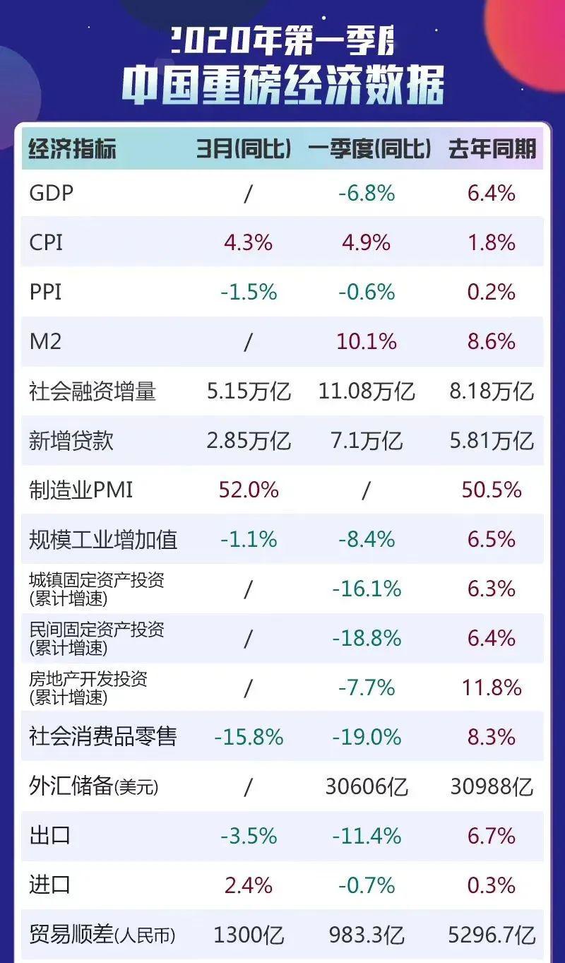 回应gdp能否翻翻_实时