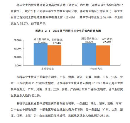 『招生』每日一校丨武汉体育学院 公勇诚毅,学思辨行