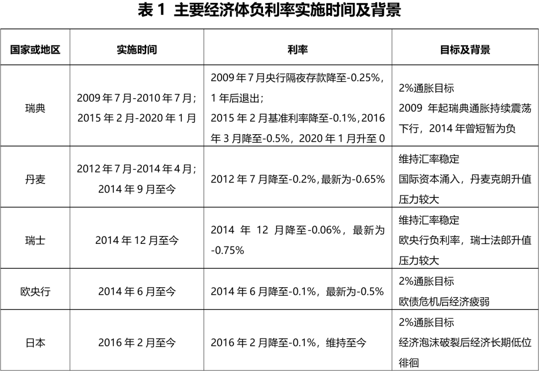 人口老龄化对储蓄的影响研究_人口老龄化(3)