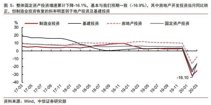 A股市场规模和GDP_三季度GDP加速上行 A股市场持续吸金