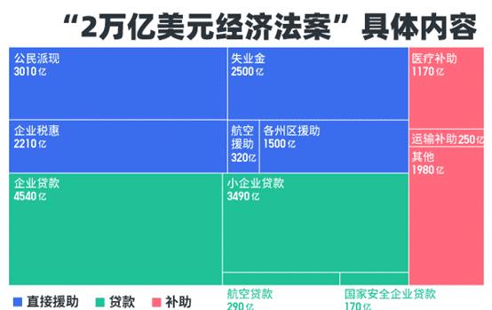 美国人口新冠病毒_美国新冠病毒(2)