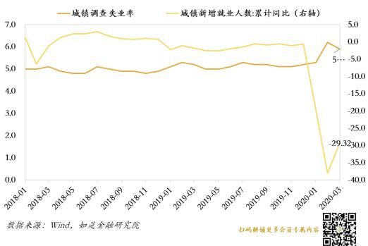 GDP大洗牌_中国城市大洗牌(3)