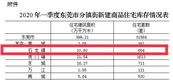 统计局2020第一季度g_秋天的第一杯奶茶图片